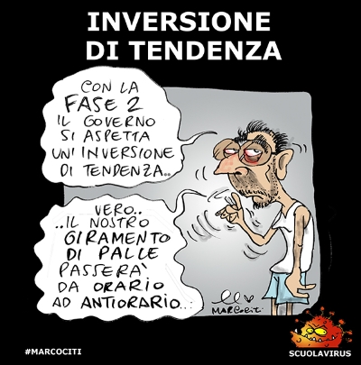 86 inversione di tendenza